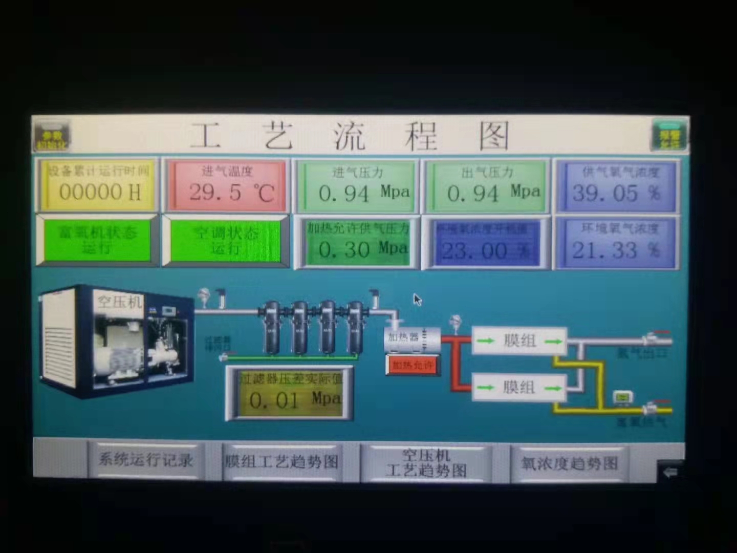 【天邦膜】自動化生產線配套設備